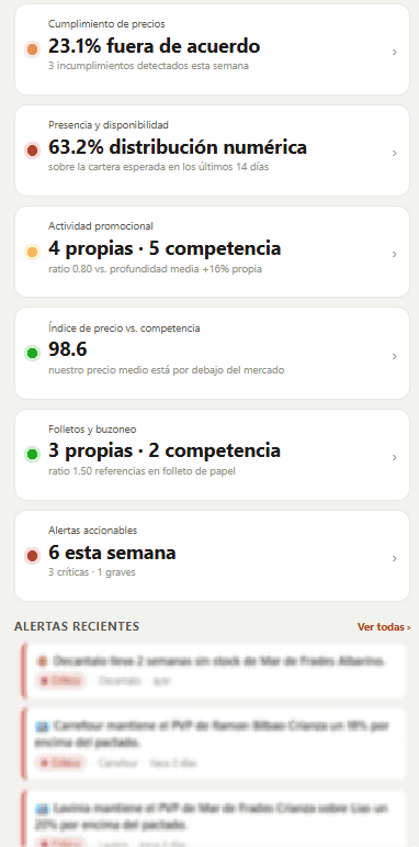 panelmovil